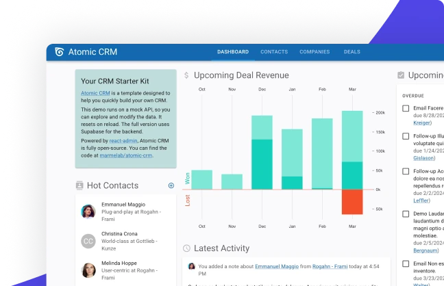 Atomic CRM illustration